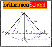 Britannica